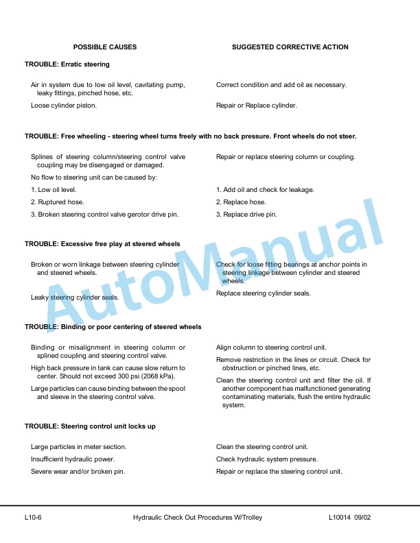 Komatsu 730E Dump Truck Shop Manual CEBM008501 4 Komatsu 730E Dump Truck Shop Manual CEBM008501 - Image 4