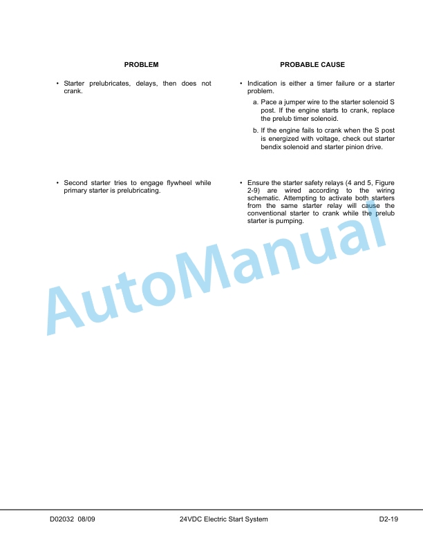 Alternative view of Komatsu 730E Dump Truck Shop Manual CEBM024401