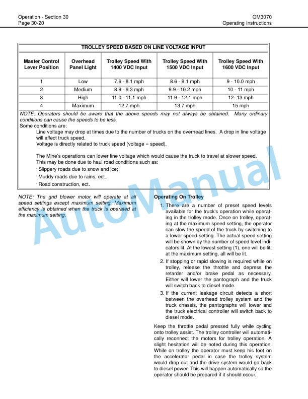 Komatsu 730E Trolley Dump Truck Operation and Maintenance Manual CEAM020701 3 Komatsu 730E Trolley Dump Truck Operation and Maintenance Manual CEAM020701 - Image 3