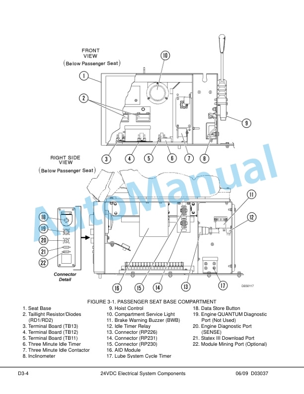 Alternative view of Komatsu 730E Trolley Dump Truck Shop Manual CEBM016301