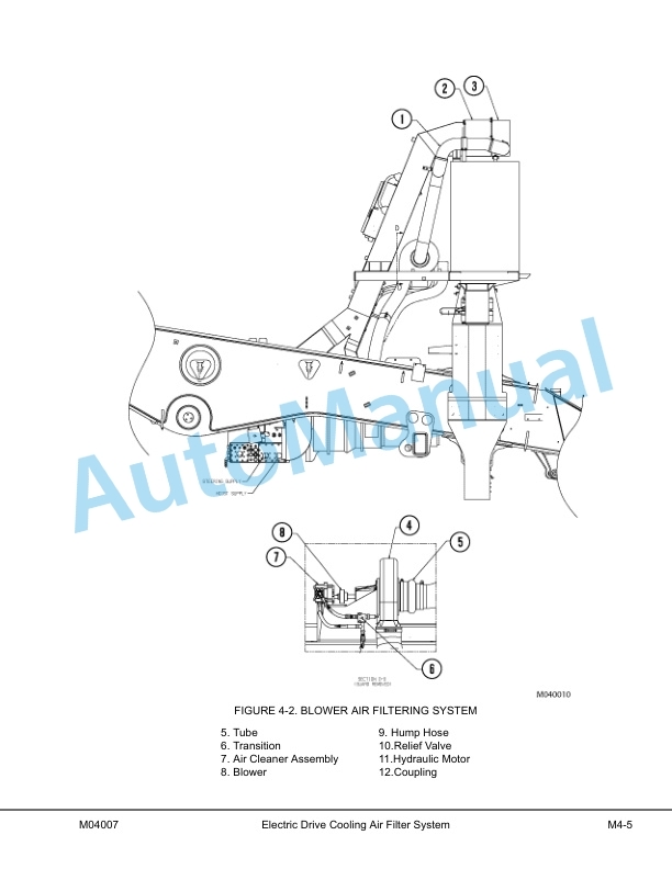 Komatsu 730E Trolley Dump Truck Shop Manual CEBM018200 5 Komatsu 730E Trolley Dump Truck Shop Manual CEBM018200 - Image 5