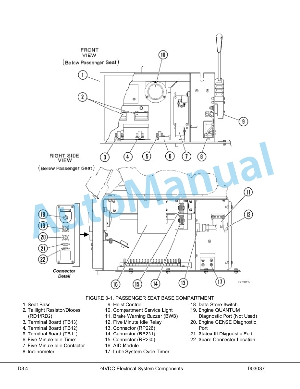 Alternative view of Komatsu 730E Trolley Dump Truck Shop Manual CEBM018400