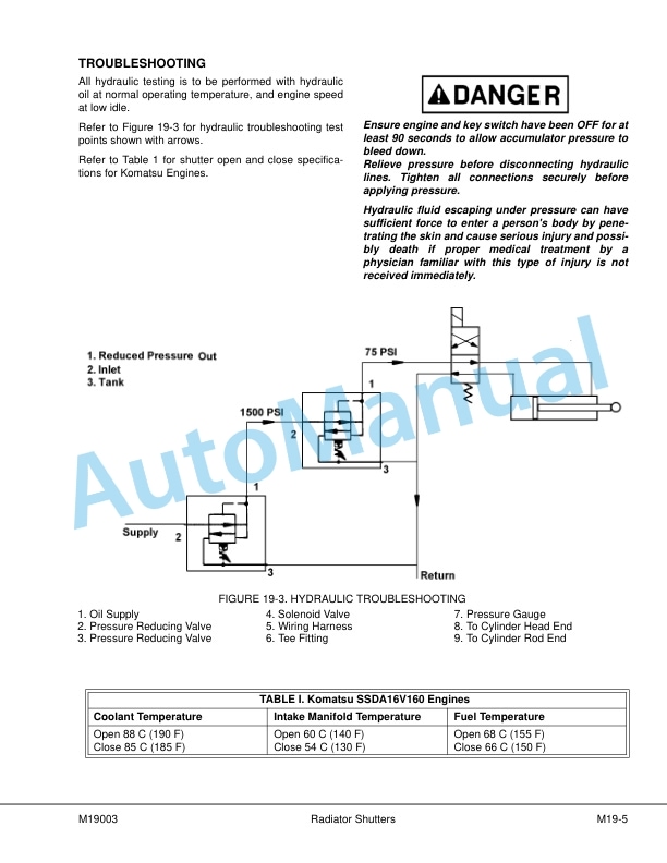 Komatsu 730E Trolley Dump Truck Shop Manual CEBM026200 5 Komatsu 730E Trolley Dump Truck Shop Manual CEBM026200 - Image 5