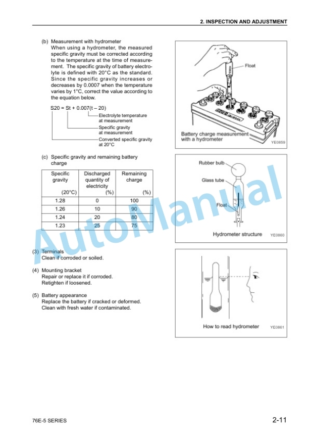 Alternative view of Komatsu 76E-5 Series Diesel Engine Shop Manual SEBM037700