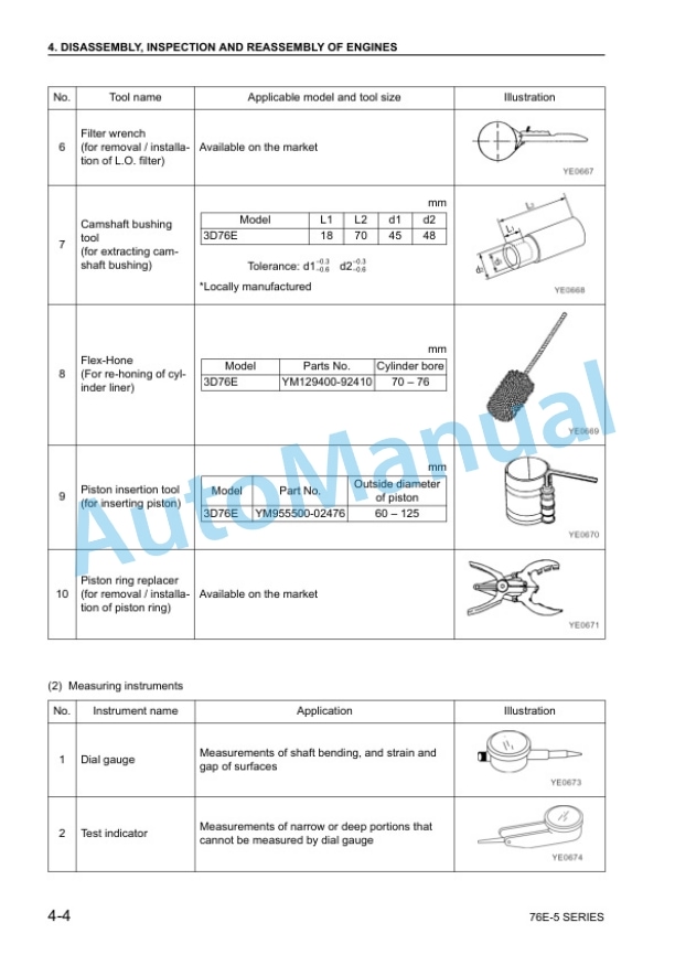 Komatsu 76E-5 Series Diesel Engine Shop Manual SEBM037700 3 Komatsu 76E-5 Series Diesel Engine Shop Manual SEBM037700 - Image 3