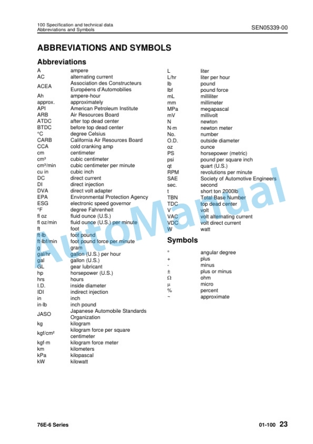 Alternative view of Komatsu 76E-6 Series Engine Shop Manual SEN05334-00