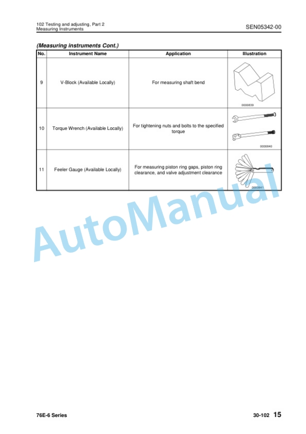 Komatsu 76E-6 Series Engine Shop Manual SEN05334-00 3 Komatsu 76E-6 Series Engine Shop Manual SEN05334-00 - Image 3