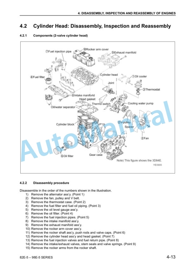 Komatsu 82E-5, 98E-5 Series Diesel Engine Shop Manual SEBM035101 3 Komatsu 82E-5, 98E-5 Series Diesel Engine Shop Manual SEBM035101 - Image 3