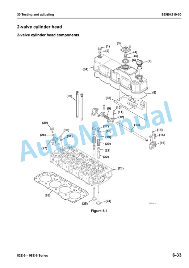 Komatsu 82E-6, 98E-6 Series Diesel Engine Shop Manual SEN04211-03 3 Komatsu 82E-6, 98E-6 Series Diesel Engine Shop Manual SEN04211-03 - Image 3