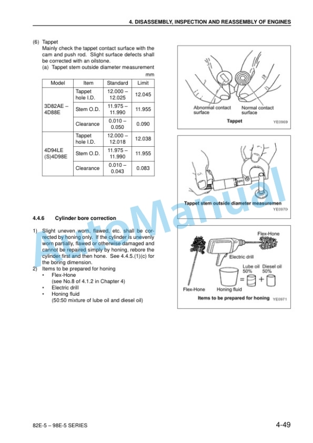 Komatsu 82E-98E Series Diesel Engine Shop Manual SEBM035103 4 Komatsu 82E-98E Series Diesel Engine Shop Manual SEBM035103 - Image 4