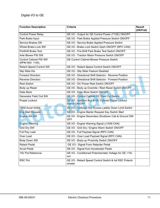 Komatsu 830E-1AC Dump Truck Field Assembly Instruction CEAW008000 5 Komatsu 830E-1AC Dump Truck Field Assembly Instruction CEAW008000 - Image 5