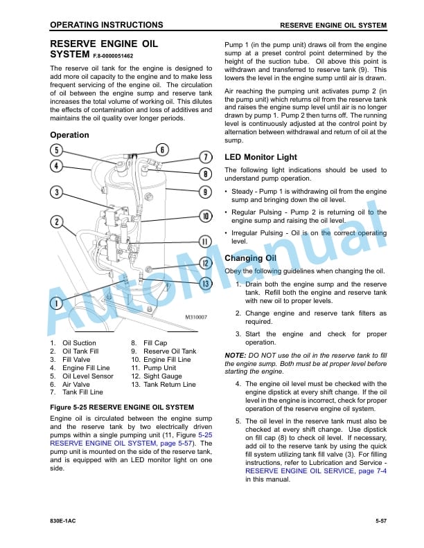 Komatsu 830E-1AC Dump Truck Operation and Maintenance Manual CEAM027002 4 Komatsu 830E-1AC Dump Truck Operation and Maintenance Manual CEAM027002 - Image 4