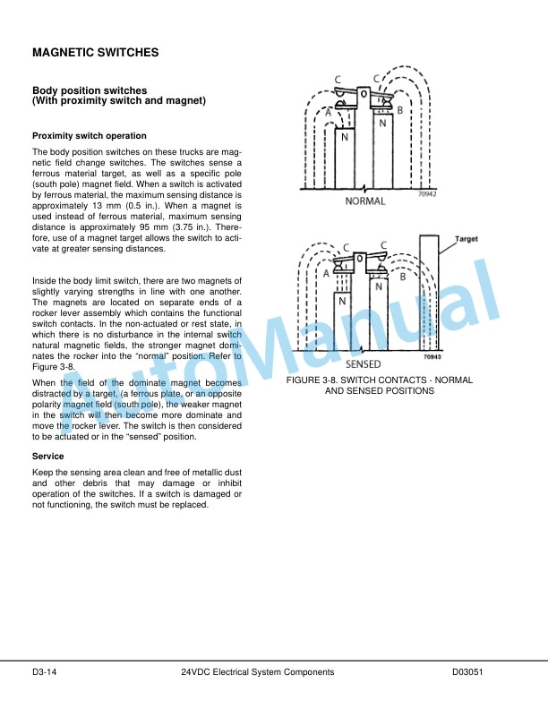 Alternative view of Komatsu 830E-1AC Dump Truck Shop Manual CEBM027401