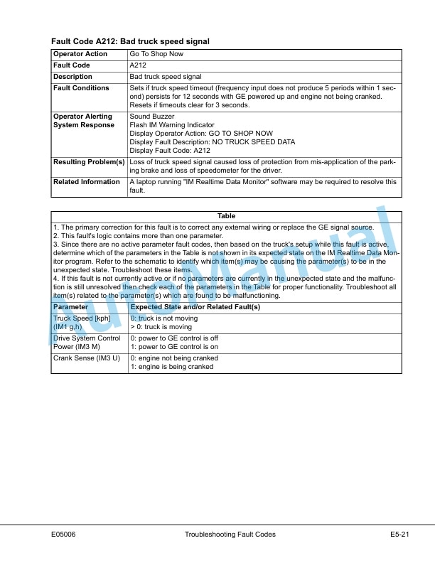 Komatsu 830E-1AC Dump Truck Shop Manual CEBM029300 3 Komatsu 830E-1AC Dump Truck Shop Manual CEBM029300 - Image 3