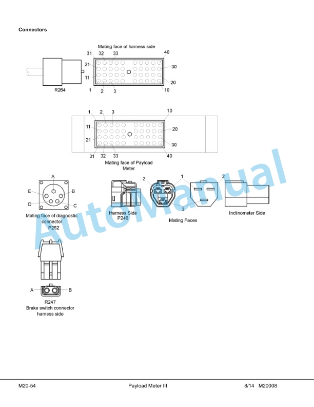Komatsu 830E-1AC Dump Truck Shop Manual CEBM029300 5 Komatsu 830E-1AC Dump Truck Shop Manual CEBM029300 - Image 5