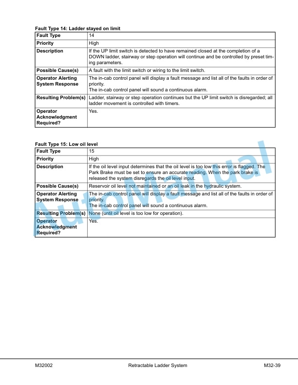 Komatsu 830E-1AC Dump Truck Shop Manual CEBM029900 5 Komatsu 830E-1AC Dump Truck Shop Manual CEBM029900 - Image 5
