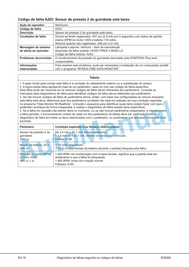 Komatsu 830E-1AC Dump Truck Shop Manual CPBM027401 3 Komatsu 830E-1AC Dump Truck Shop Manual CPBM027401 - Image 3