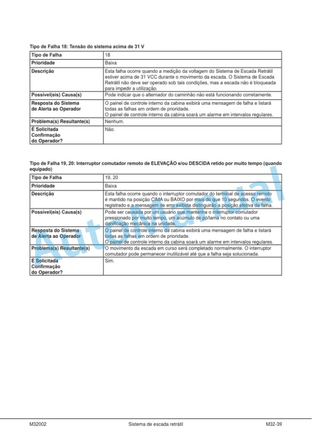 Komatsu 830E-1AC Dump Truck Shop Manual KPBM024002 5 Komatsu 830E-1AC Dump Truck Shop Manual KPBM024002 - Image 5