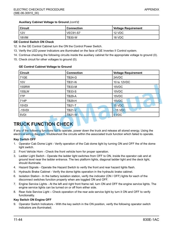 Komatsu 830E-1AC Electric Dump Truck Field Assembly Instruction CEAW013801 4 Komatsu 830E-1AC Electric Dump Truck Field Assembly Instruction CEAW013801 - Image 4