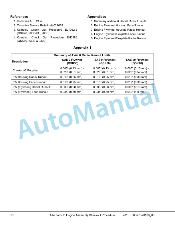 Komatsu 830E-5 Dump Truck Field Assembly Instruction CEAW008905.01 5 Komatsu 830E-5 Dump Truck Field Assembly Instruction CEAW008905.01 - Image 5