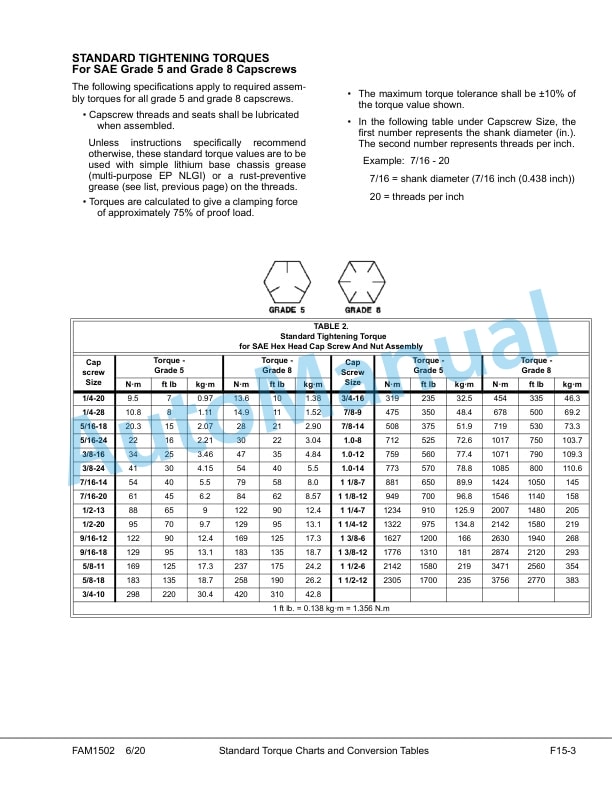 Komatsu 830E-5 Dump Truck Field Assembly Instruction CEAW012201 3 Komatsu 830E-5 Dump Truck Field Assembly Instruction CEAW012201 - Image 3