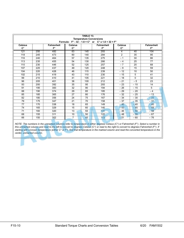 Komatsu 830E-5 Dump Truck Field Assembly Instruction CEAW013900.01 3 Komatsu 830E-5 Dump Truck Field Assembly Instruction CEAW013900.01 - Image 3