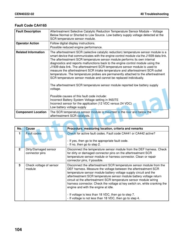 Komatsu 830E-5 Dump Truck Shop Manual CEBM032105 4 Komatsu 830E-5 Dump Truck Shop Manual CEBM032105 - Image 4