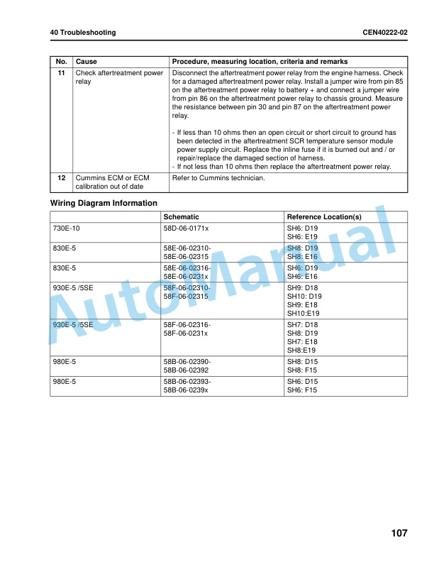 Komatsu 830E-5 Dump Truck Shop Manual CEBM032107 4 Komatsu 830E-5 Dump Truck Shop Manual CEBM032107 - Image 4