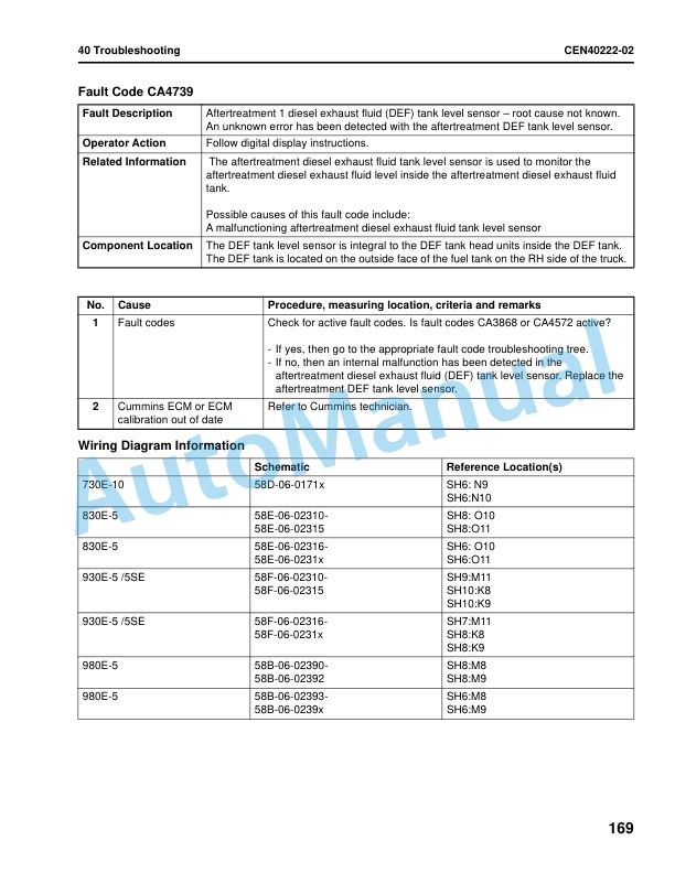 Komatsu 830E-5 Dump Truck Shop Manual CEBM032109 4 Komatsu 830E-5 Dump Truck Shop Manual CEBM032109 - Image 4