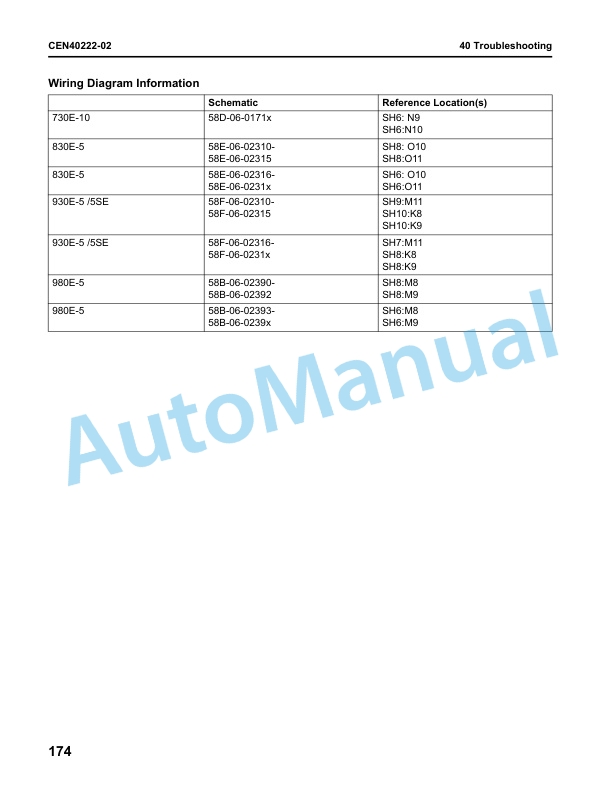Komatsu 830E-5 Dump Truck Shop Manual CEBM032111 4 Komatsu 830E-5 Dump Truck Shop Manual CEBM032111 - Image 4
