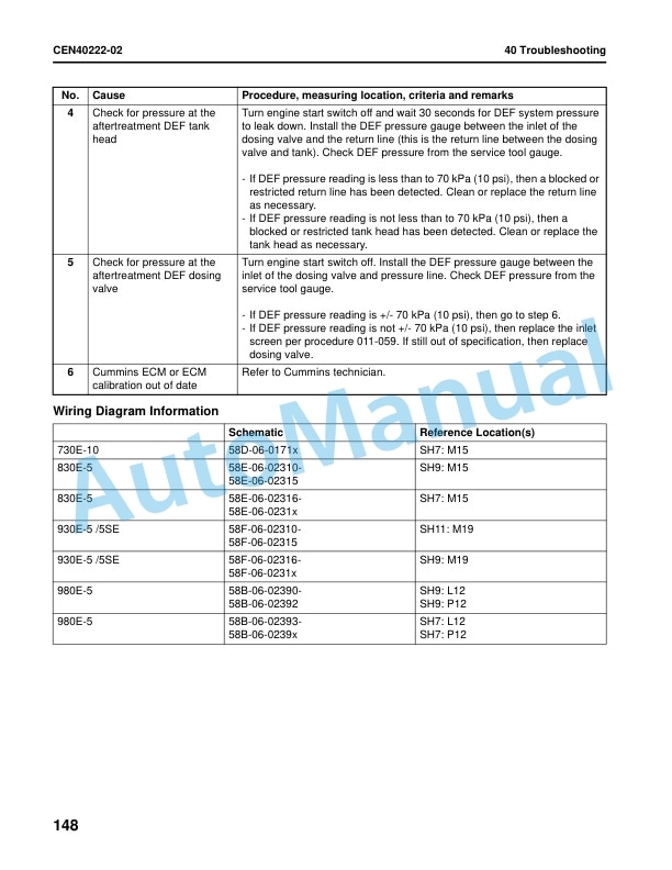 Komatsu 830E-5 Dump Truck Shop Manual CEBM035501 4 Komatsu 830E-5 Dump Truck Shop Manual CEBM035501 - Image 4