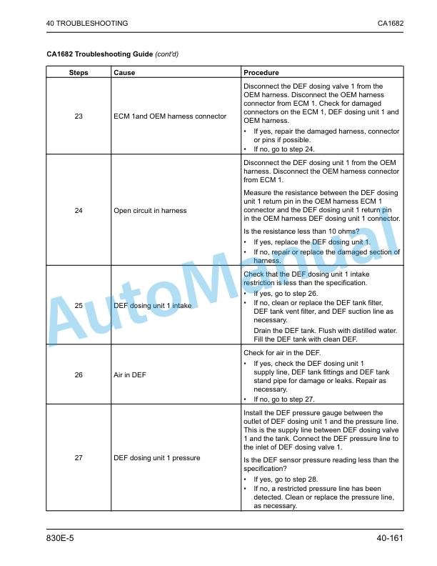 Komatsu 830E-5 Dump Truck Shop Manual CEBM035505 3 Komatsu 830E-5 Dump Truck Shop Manual CEBM035505 - Image 3