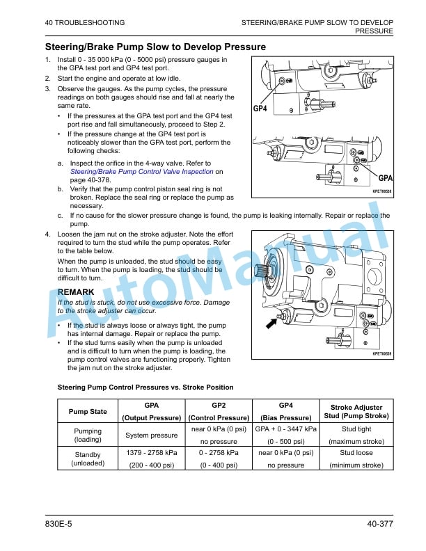 Komatsu 830E-5 Dump Truck Shop Manual CEBM035505 4 Komatsu 830E-5 Dump Truck Shop Manual CEBM035505 - Image 4