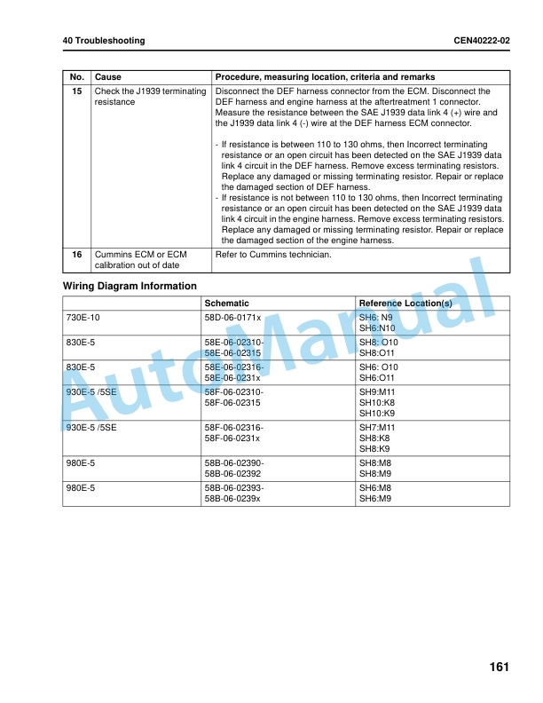 Komatsu 830E-5 Dump Truck Shop Manual CEBM036800 4 Komatsu 830E-5 Dump Truck Shop Manual CEBM036800 - Image 4