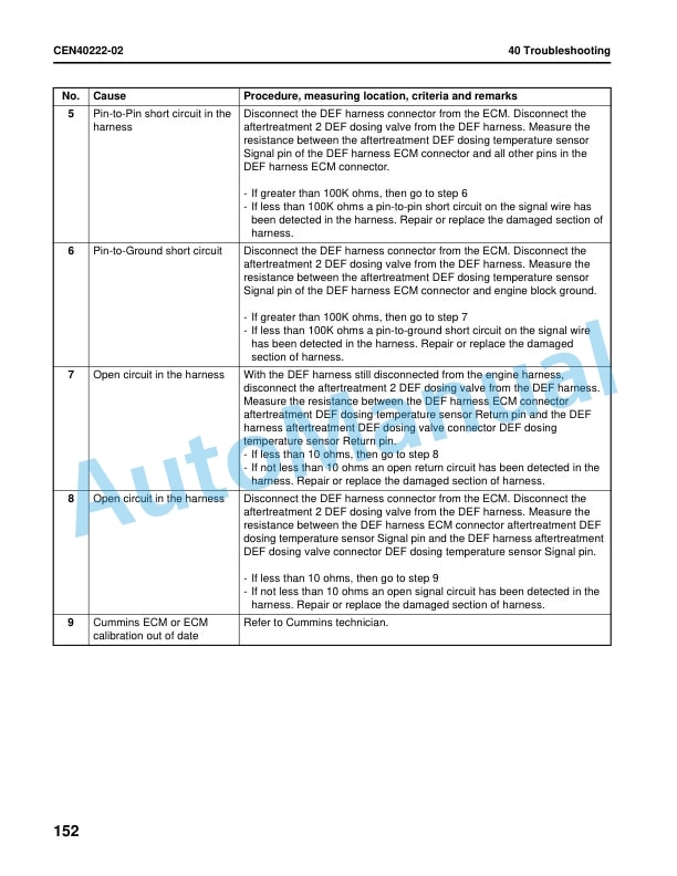 Komatsu 830E-5 Dump Truck Shop Manual CEBM036801 4 Komatsu 830E-5 Dump Truck Shop Manual CEBM036801 - Image 4