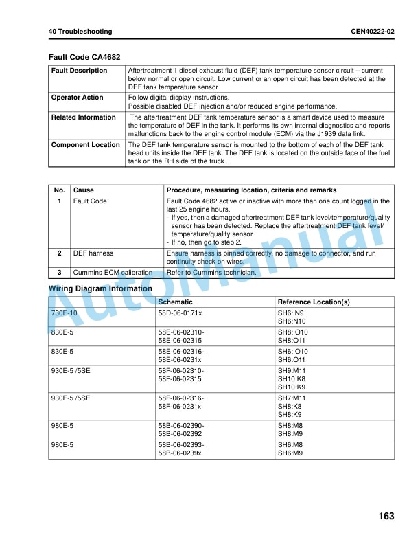 Komatsu 830E-5 Dump Truck Shop Manual CEBM038001 4 Komatsu 830E-5 Dump Truck Shop Manual CEBM038001 - Image 4