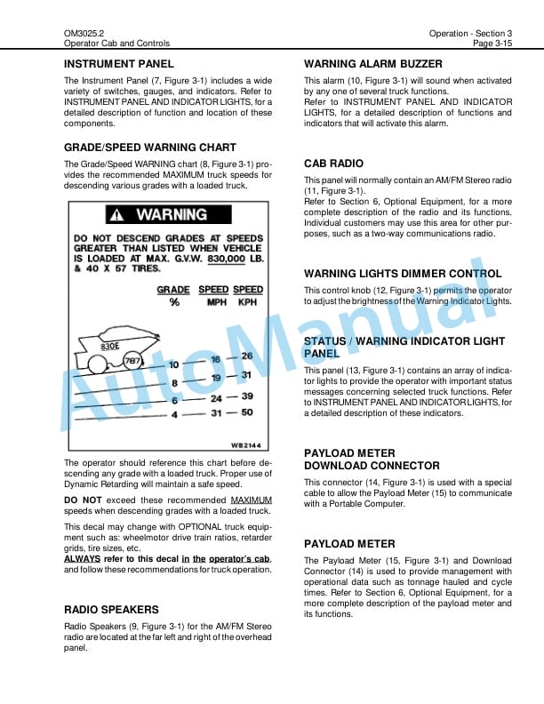 Komatsu 830E Dump Truck Operation and Maintenance Manual CEAM006200 3 Komatsu 830E Dump Truck Operation and Maintenance Manual CEAM006200 - Image 3