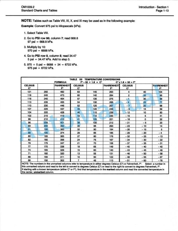 Alternative view of Komatsu 830E Dump Truck Operation and Maintenance Manual DG723