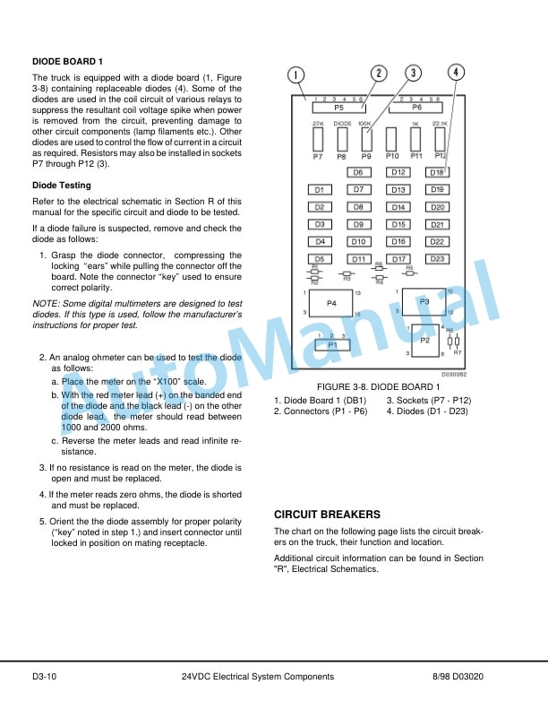 Alternative view of Komatsu 830E Dump Truck Shop Manual CEBM006300