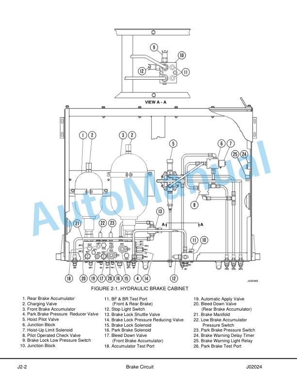 Komatsu 830E Dump Truck Shop Manual DG753 3 Komatsu 830E Dump Truck Shop Manual DG753 - Image 3