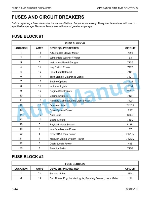 Komatsu 860E-1K Dump Truck Operation and Maintenance Manual CEAM024706 5 Komatsu 860E-1K Dump Truck Operation and Maintenance Manual CEAM024706 - Image 5