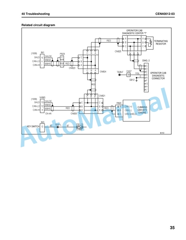 Komatsu 860E-1K Dump Truck Shop Manual CEBM024206 3 Komatsu 860E-1K Dump Truck Shop Manual CEBM024206 - Image 3