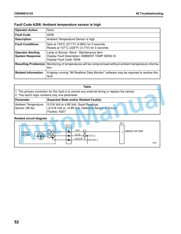 Komatsu 860E-1K Dump Truck Shop Manual CEBM037901 3 Komatsu 860E-1K Dump Truck Shop Manual CEBM037901 - Image 3