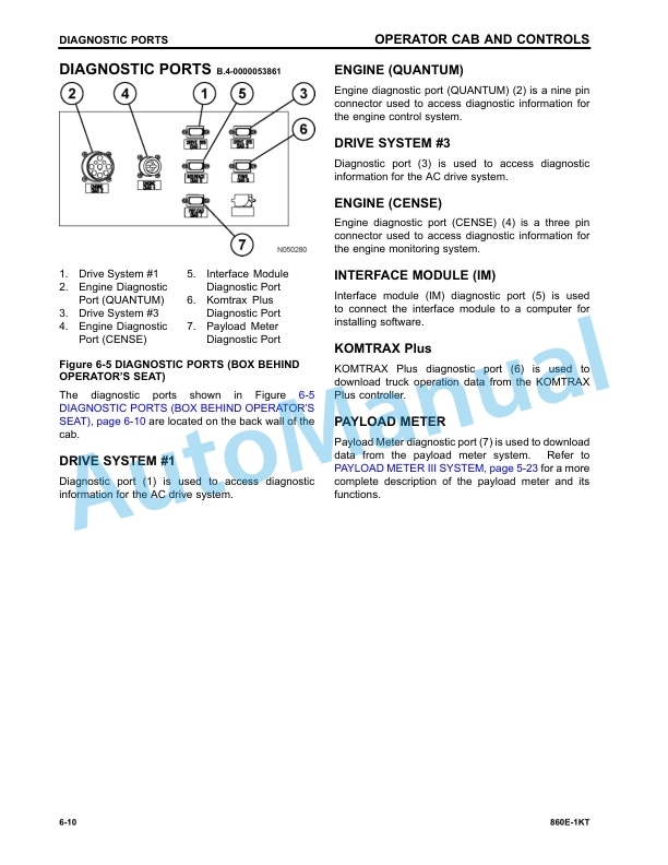 Komatsu 860E-1KT Dump Truck Operation and Maintenance Manual CEAM026004 4 Komatsu 860E-1KT Dump Truck Operation and Maintenance Manual CEAM026004 - Image 4
