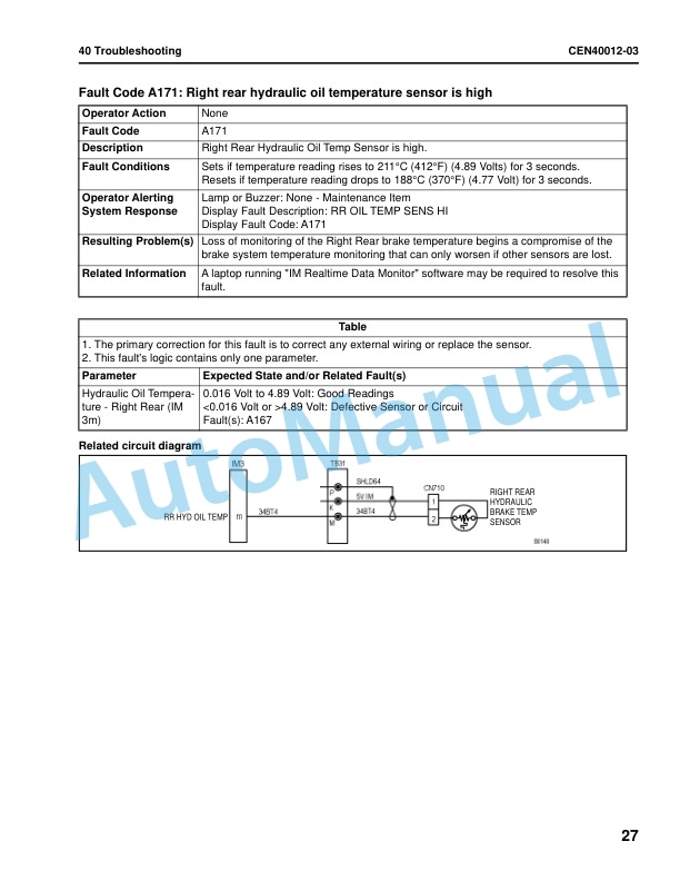 Komatsu 860E-1KT Dump Truck Shop Manual CEBM025804 3 Komatsu 860E-1KT Dump Truck Shop Manual CEBM025804 - Image 3