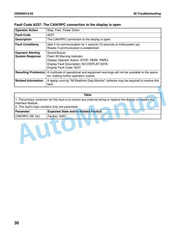 Komatsu 860E-1KT Dump Truck Shop Manual CEBM032000 3 Komatsu 860E-1KT Dump Truck Shop Manual CEBM032000 - Image 3