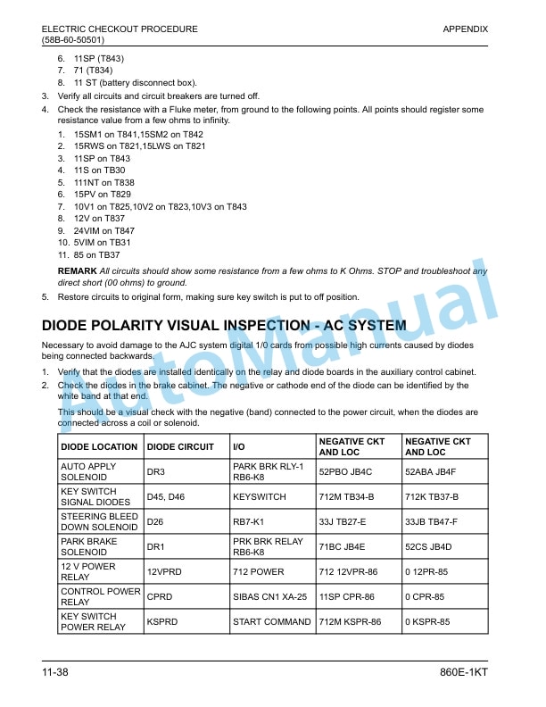 Komatsu 860E-1KT Electric Dump Truck Field Assembly Instruction CEAW009651 4 Komatsu 860E-1KT Electric Dump Truck Field Assembly Instruction CEAW009651 - Image 4
