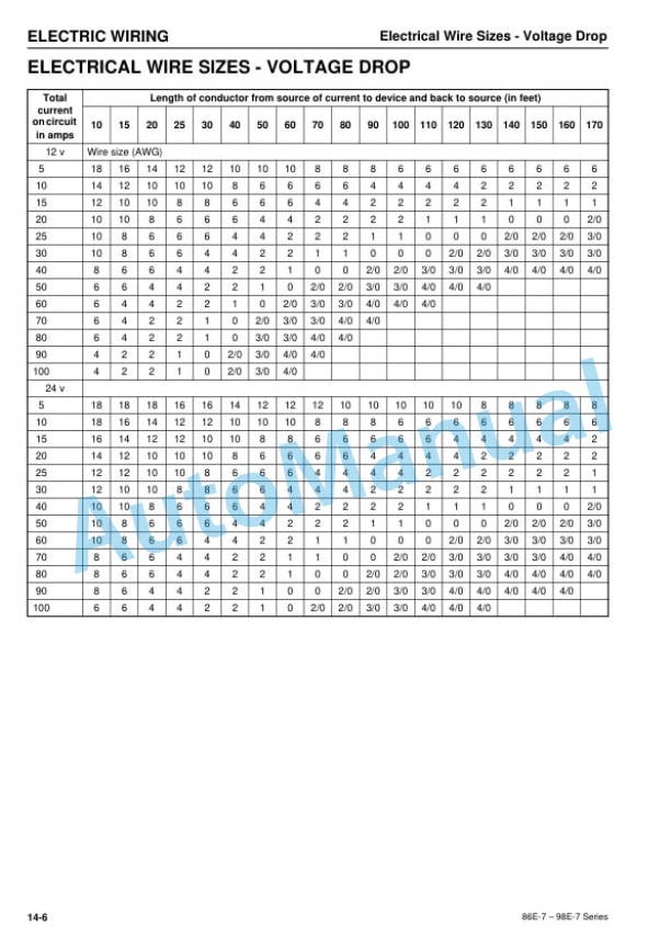 Komatsu 86E-7, 98E-7 Series Engine Shop Manual SEN06575-03 3 Komatsu 86E-7, 98E-7 Series Engine Shop Manual SEN06575-03 - Image 3