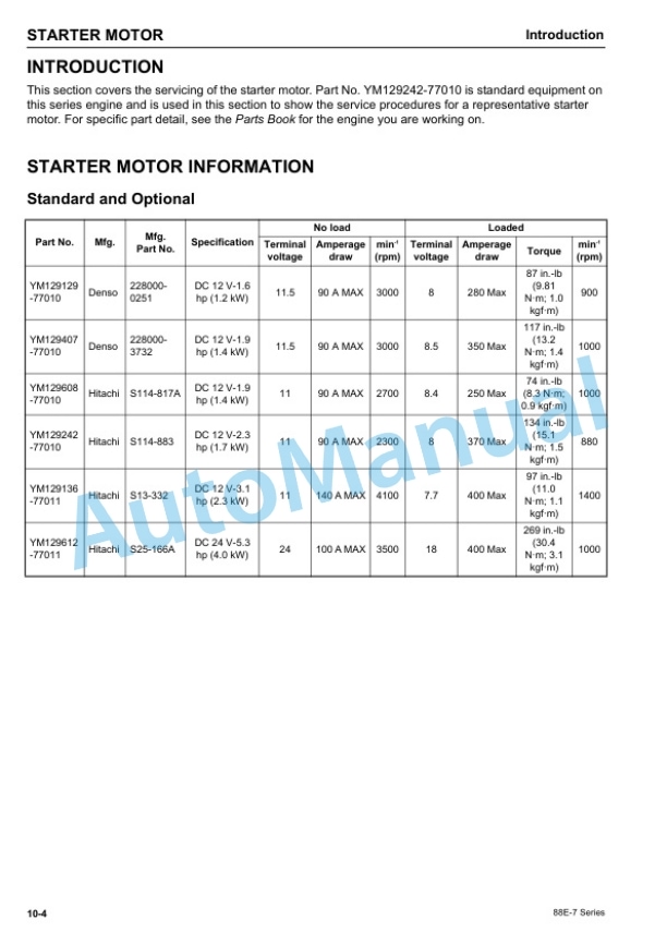 Komatsu 88E-7 Series Engine Shop Manual SEN06599-00 3 Komatsu 88E-7 Series Engine Shop Manual SEN06599-00 - Image 3