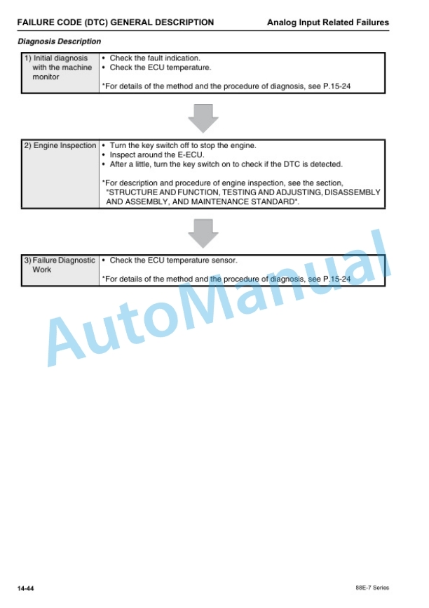 Komatsu 88E-7 Series Engine Shop Manual SEN06599-00 4 Komatsu 88E-7 Series Engine Shop Manual SEN06599-00 - Image 4